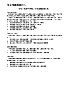 Ｒ７　計画・目標　資料0_page-0001.jpg